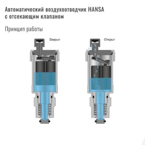 Автоматический воздухоотводчик Hansa 1/2″ с отсекающим клапаном